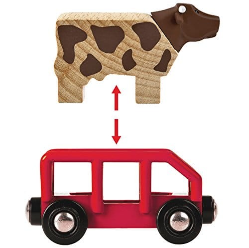 BRIO Zestaw Deluxe Świat 33766